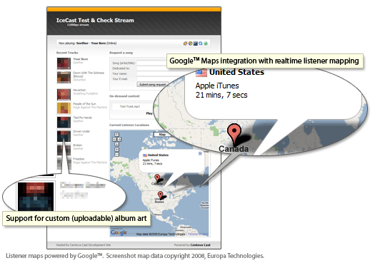 CentovaCast, Widgets d'intégration web